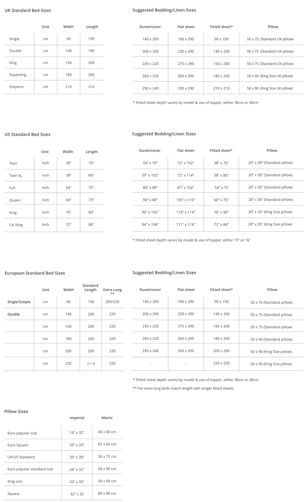 Size Guide for website